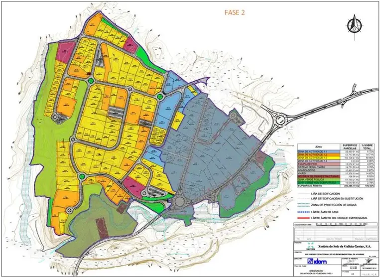 A Pasaxe - Proxecto Sectorial - Fase II