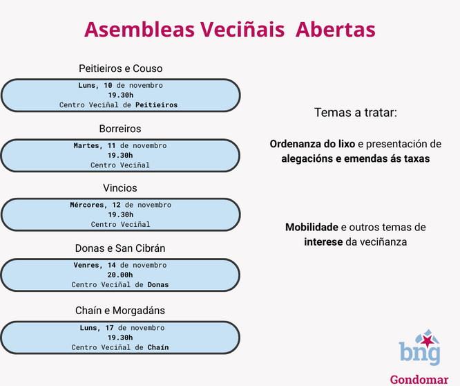 Asembleas Veci&ntilde;ais
