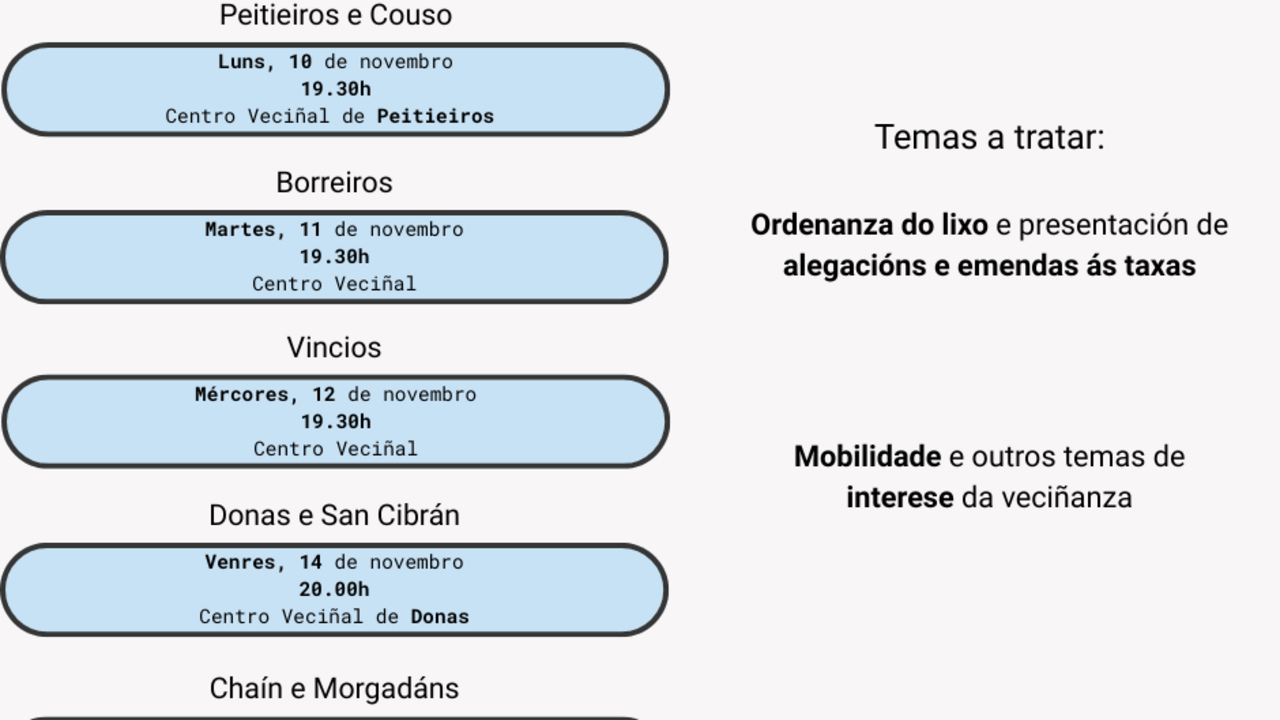 Asembleas Veci&ntilde;ais