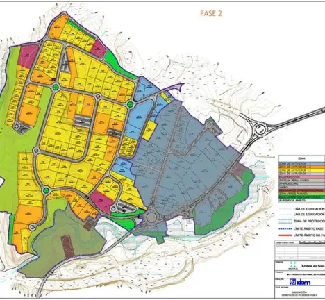 A Pasaxe - Proxecto Sectorial - Fase II